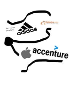 Adidas, Accenture, Alibaba, Apple